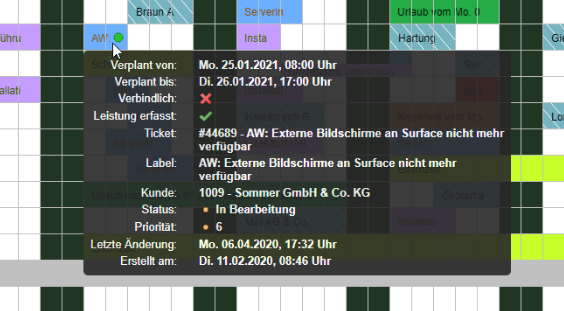 Detailansicht eines Service-Tickets mit Status, Priorität und Einsatzinformationen in venabo.SERVICE