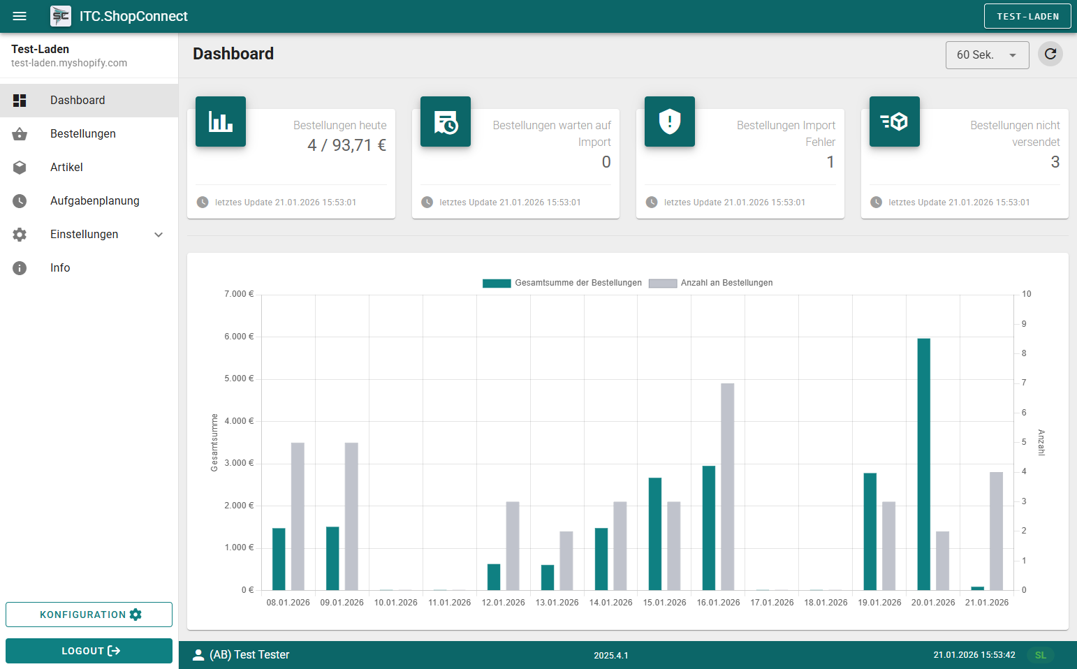 Dashboard des ITC ShopConnect mit Übersicht über Bestellungen, Importstatus und Synchronisationsfehler zwischen Shopify und SelectLine